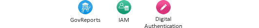 One Account Logo